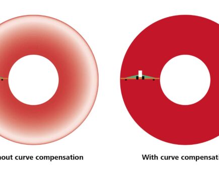 New Horsch PrecisionSpray integrates pulse width modulation directly