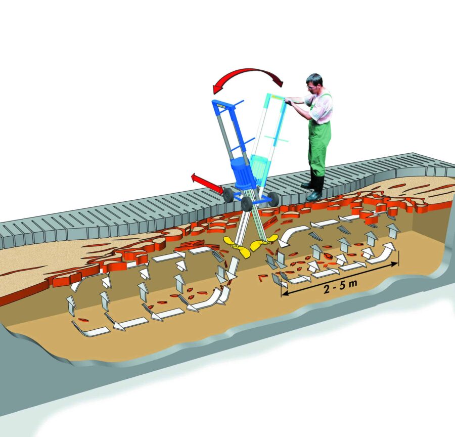 Slurry mixer puts safety first