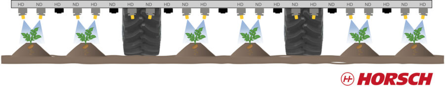 HORSCH introduces ‘tilted’ sprayer nozzles caps for more effective application